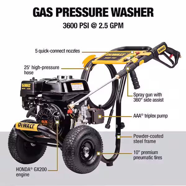 3600 PSI 2.5 GPM Gas Pressure Washer with Honda GX200 Engine, Heavy-Duty Commercial Cold Water Power Cleaner