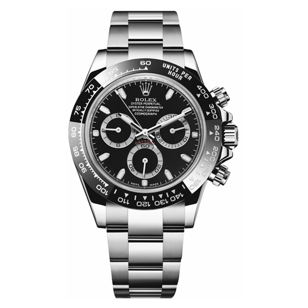 ?Big Discount-Rolex Cosmograph Daytona Panda 116500LN Black & White Dial 40mm New