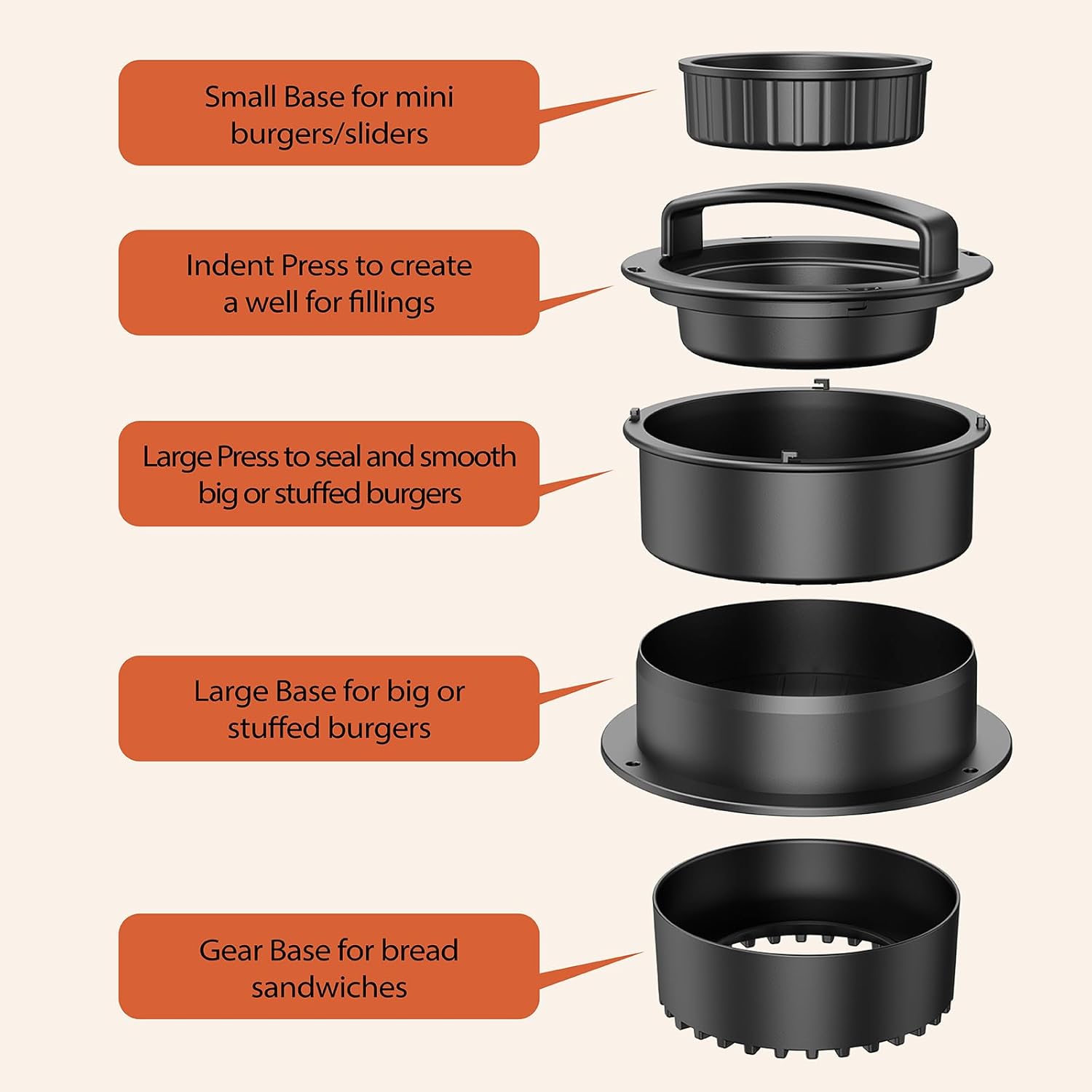 Hamburger Press, 4-in-1 Burger Press Patty Maker Slider, Stuffed Burgers Sandwich Cutter, Meat Beef Veggie Hamburger Patty Mold with 100 pcs Wax Disc Papers