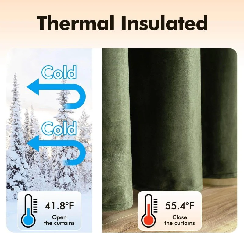 Custom Velvet Luxury Blackout Curtains  (2 Panels) - Grommet