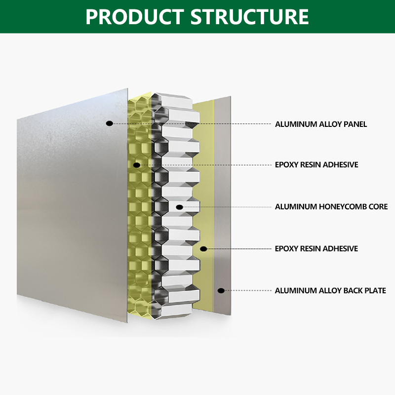 Factory Price Wood Grain Transfer Aluminum Honeycomb Composite Panel for Building Materials for House Construction