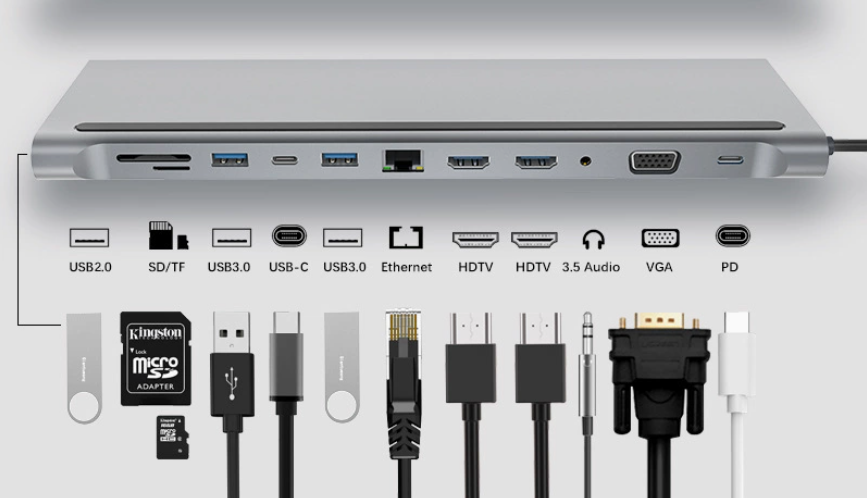11-in-1 Ultimate USB-C Docking Station with Dual HDMI