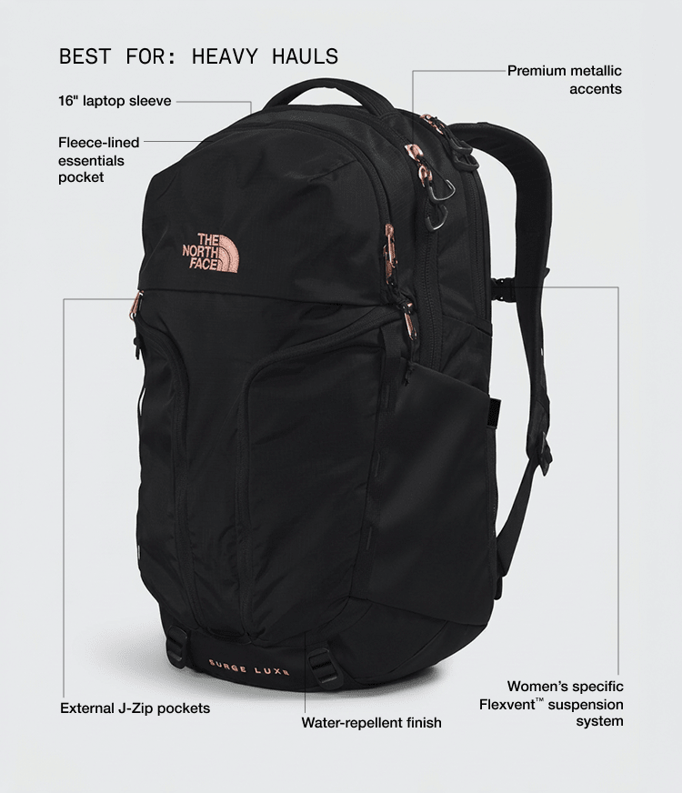 Women’s Surge Luxe