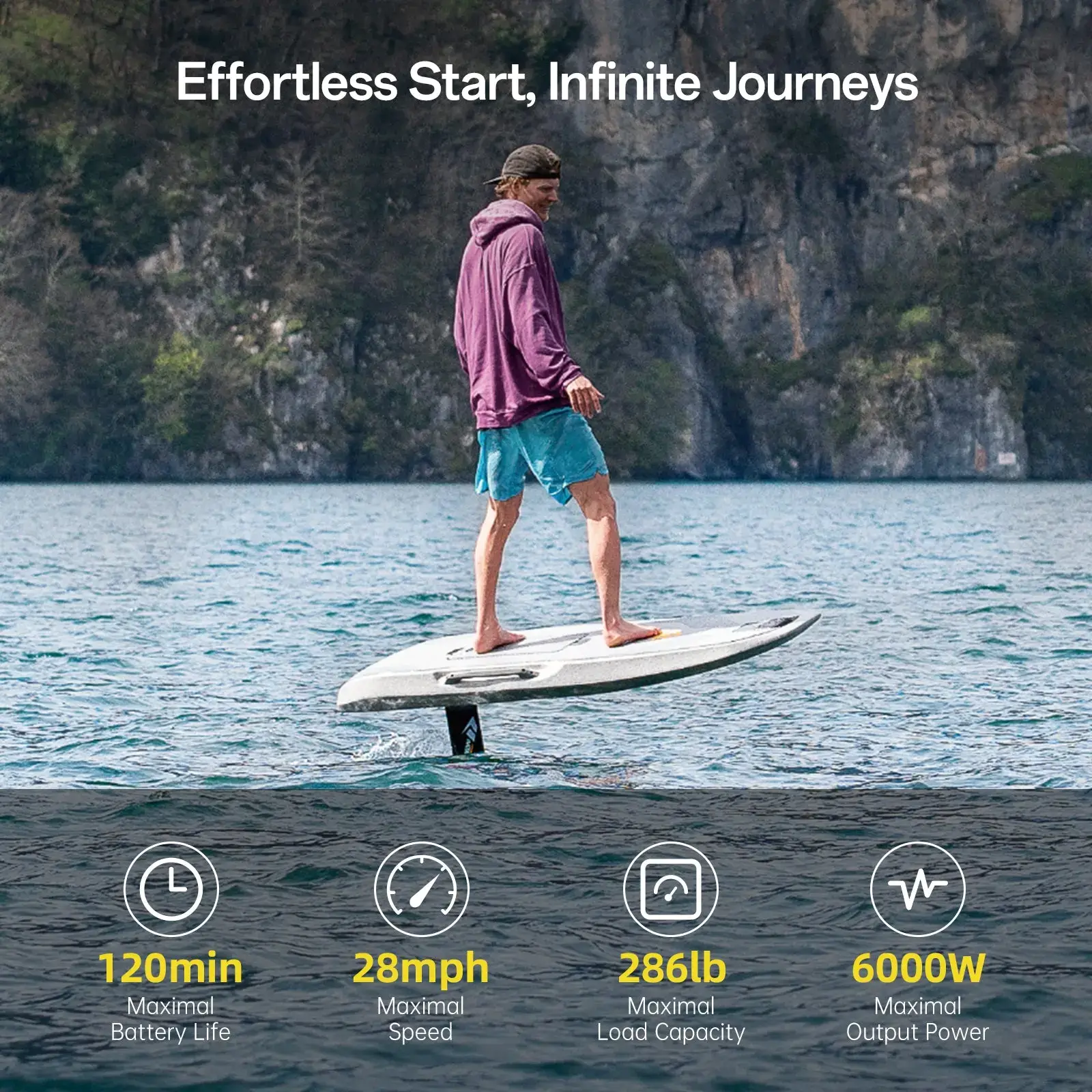 Waydoo Flyer EVO Max Plus: Stable eFoil for Beginners