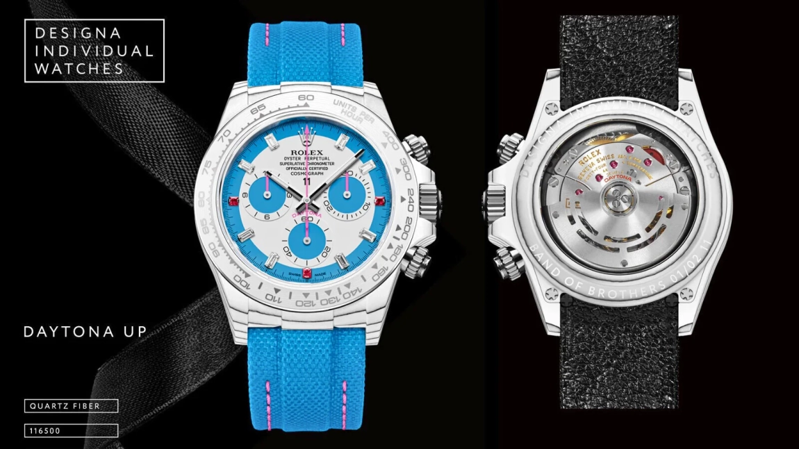 DiW Rolex Daytona CarboQuartz "RAINBOW S UNIQUE"