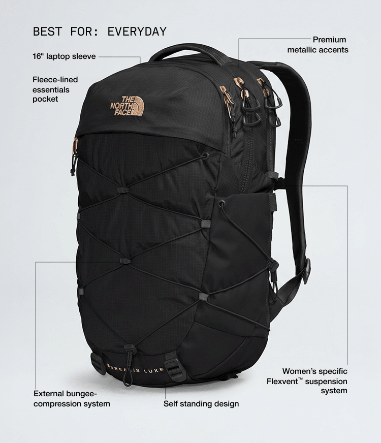 Women’s Borealis Luxe