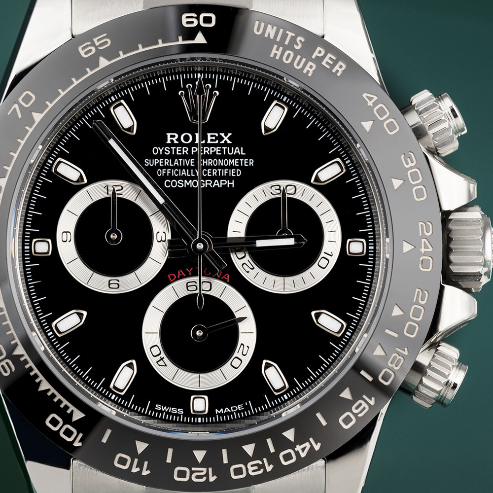 ?The Newest Realse-Rolex Cosmograph Daytona Panda 116500LN Black & White Dial 40mm New