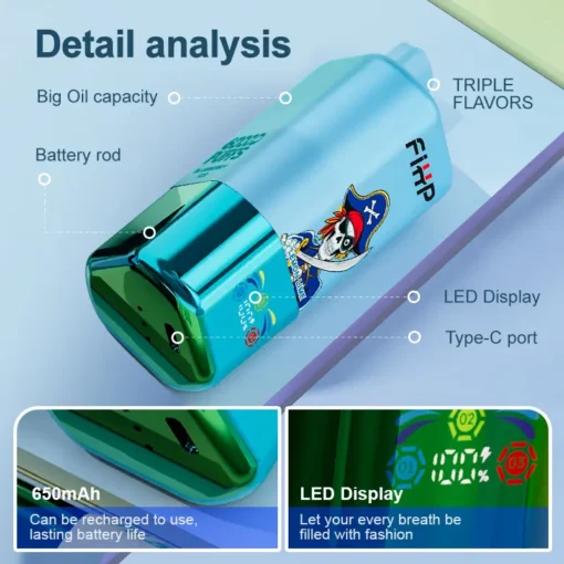 🎉 FIHP Triple 60K Puffs 3 in 1 Flavors Disposable Vape | 60 000 Zaciągnięć — 20% TANIEJ! | Hurtowe Rabaty dla Nowych Klientów 🚚 Szybka Dostawa z Polski ⭐