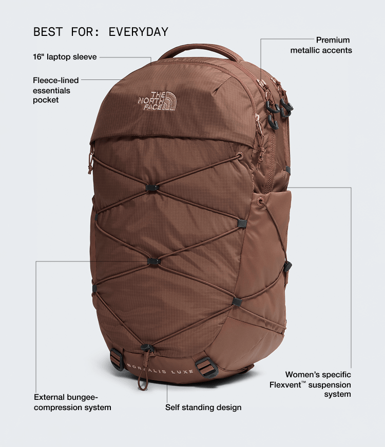 Women’s Borealis Luxe