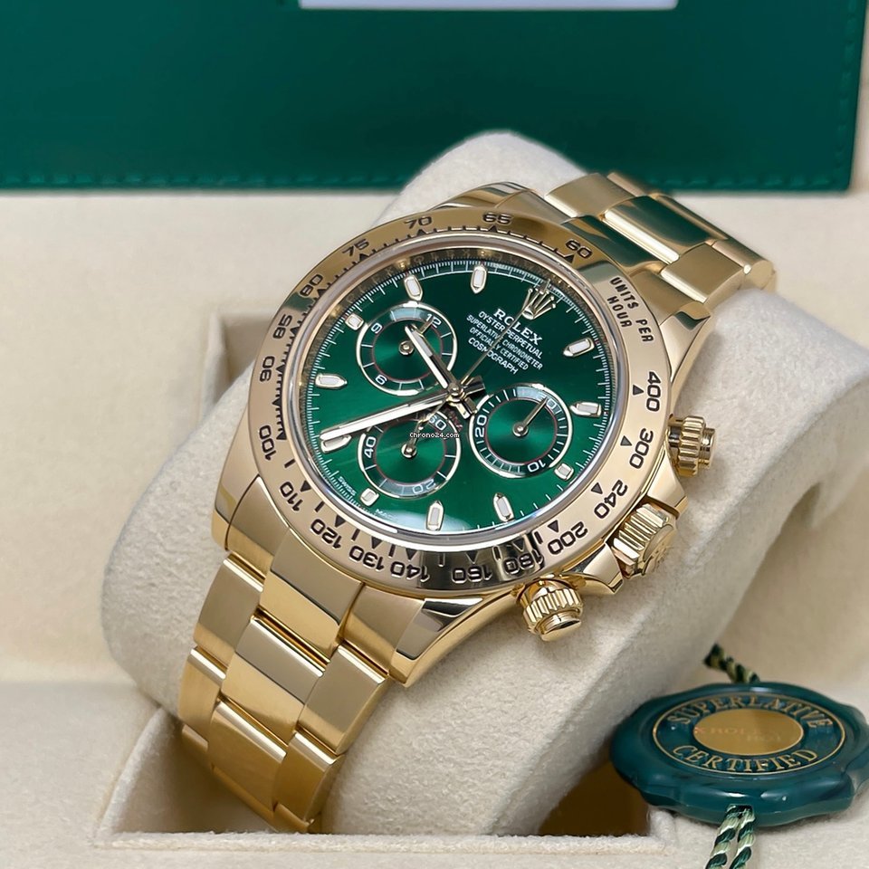2025 NEW Rolex Cosmograph Daytona M116508 Series