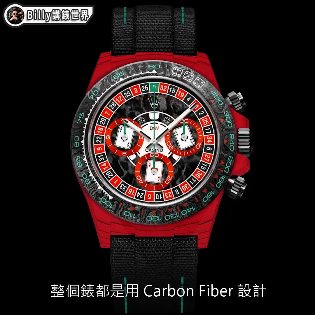 BEST DEAL Rolex Daytona DiW LUCKY PLAYER 3 CarboQuartz