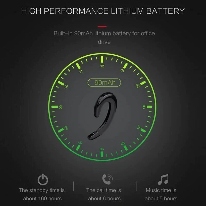 Bone Conduction Bluetooth Earphone