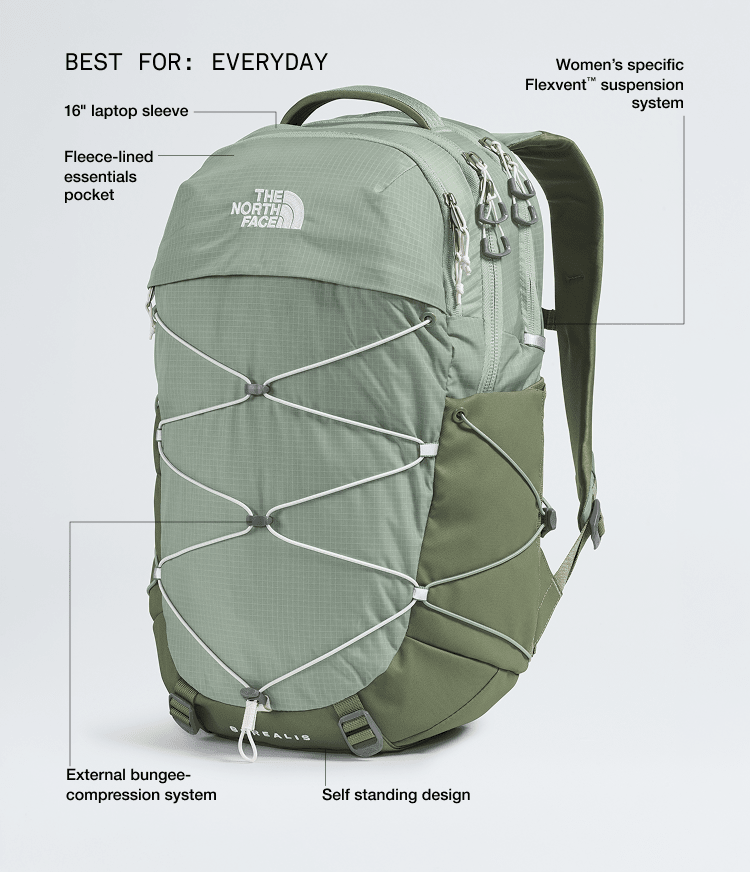 Women’s Borealis