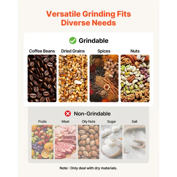 2PCS Grinding Sheets for Electric Grain Mill Grinder