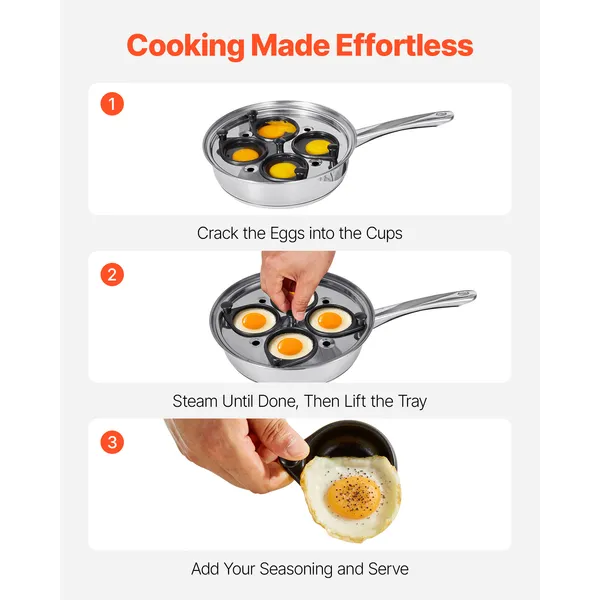 Egg Poacher Pan 4-Cup Poached Egg Maker Stainless