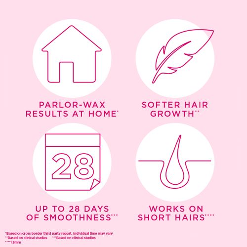 Veet Hair Removal Cream 100ml + Dettol 70g Pink Glow - Pack Of 6