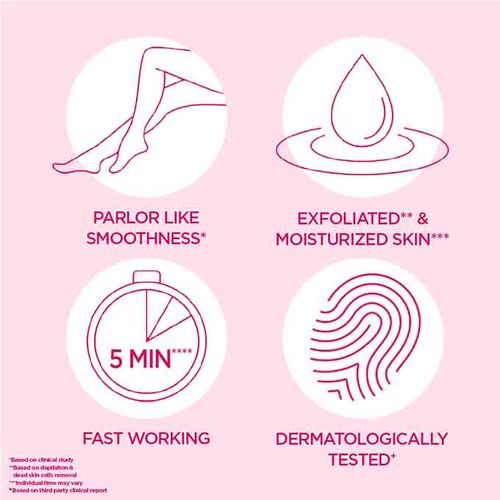 Veet Hair Removal Cream 100ml + Dettol 70g Pink Glow - Pack Of 6