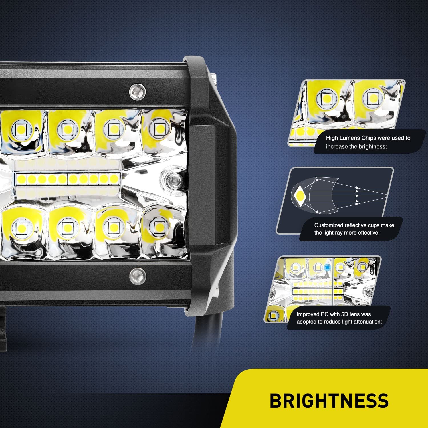 Universal Spotlight