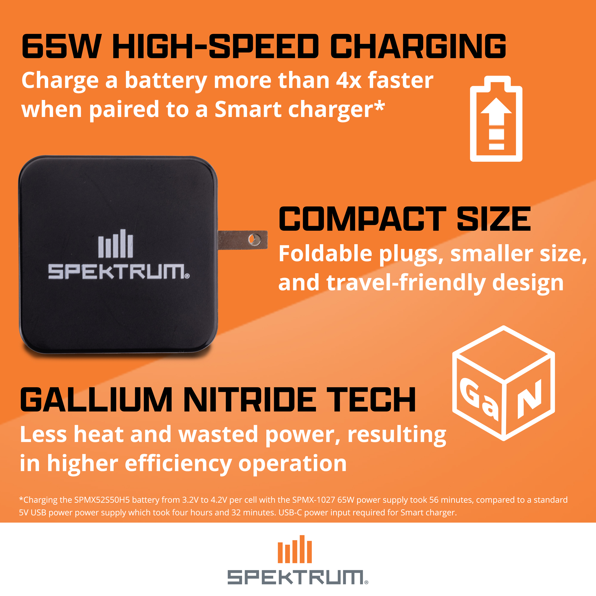 S100 1x100W USB-C Smart Charger, 65W USB-C GaN Power Supply Combo