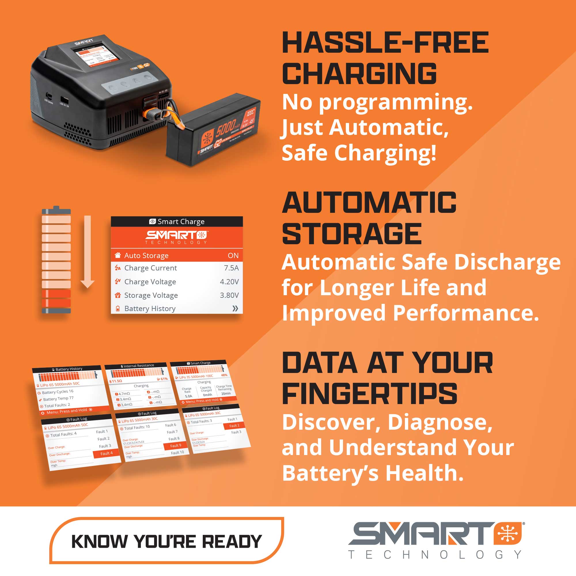 S2200 G2 AC 2x200W Smart Battery Charger