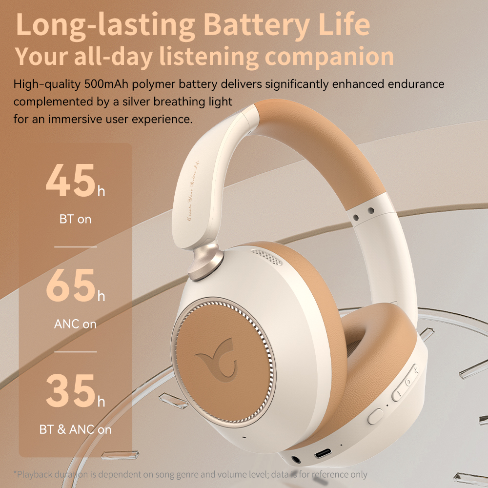 C808 Hi-Fi Surround Sound ANC Headset with Crystal Clear Mic Multi-Device Connectivity for Gaming and Mobile Use