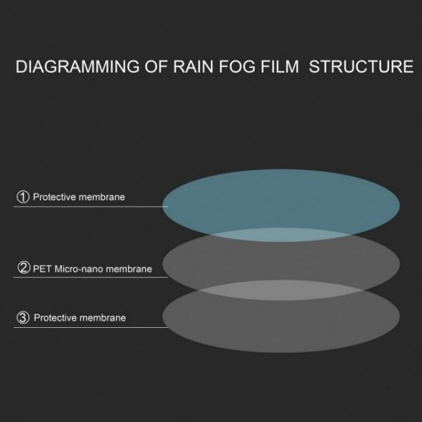 Fogpad (Pack of 12)