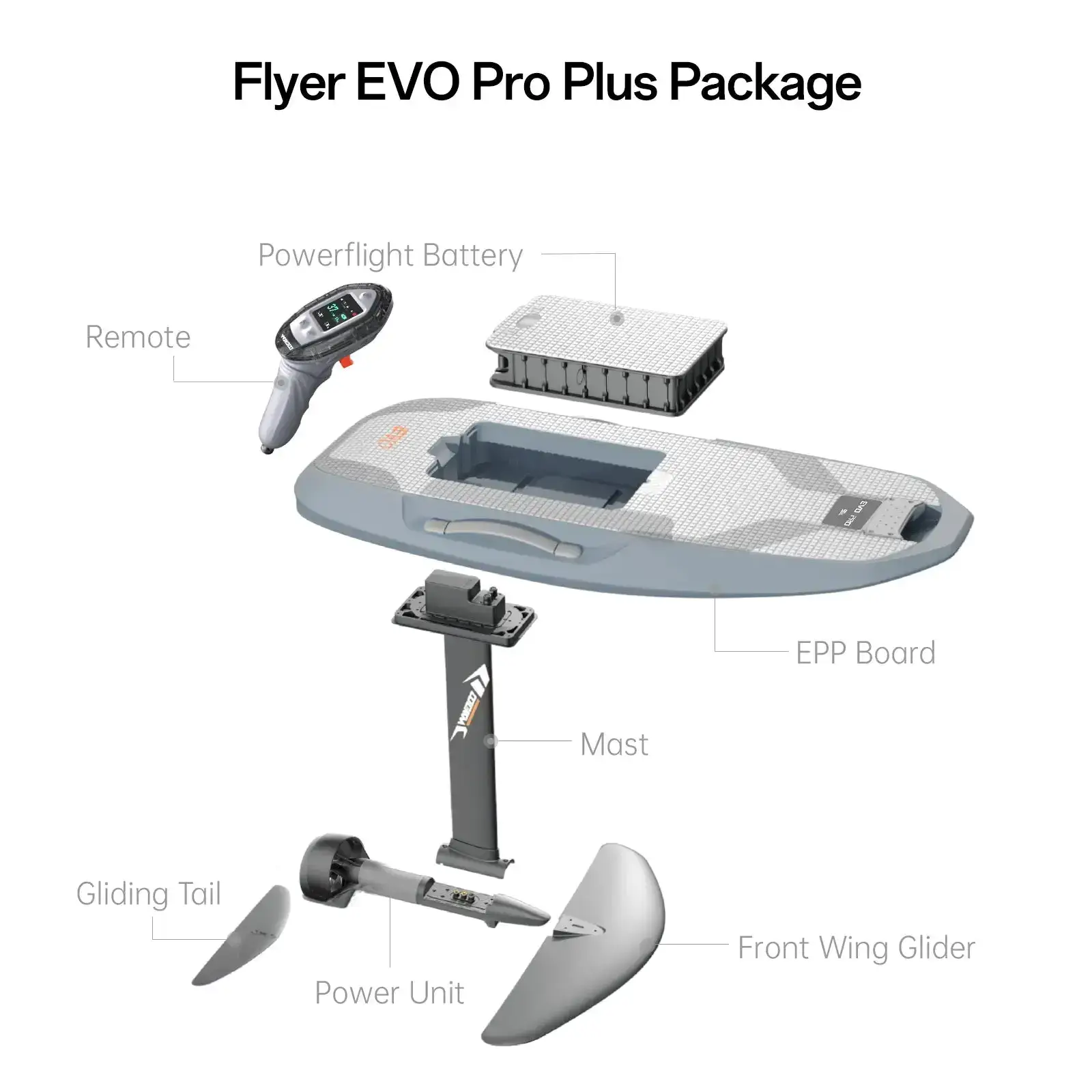 Waydoo Flyer EVO Pro Plus: Balanced Control eFoil for All Riders