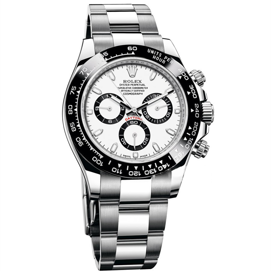 ?Big Discount-Rolex Cosmograph Daytona Panda 116500LN Black & White Dial 40mm New