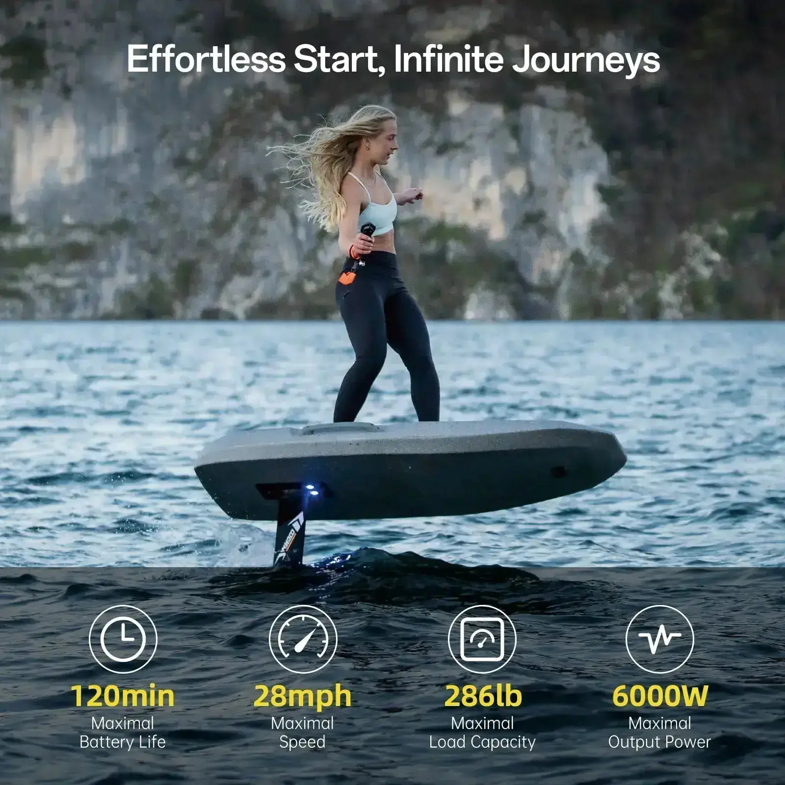 Waydoo Flyer EVO Pro Plus: Balanced Control eFoil for All Riders