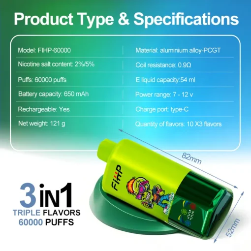 🎉 FIHP Triple 60K Puffs 3 in 1 Flavors Disposable Vape | 60 000 Zaciągnięć — 20% TANIEJ! | Hurtowe Rabaty dla Nowych Klientów 🚚 Szybka Dostawa z Polski ⭐