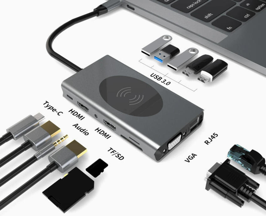 Multiport USB-C Hub