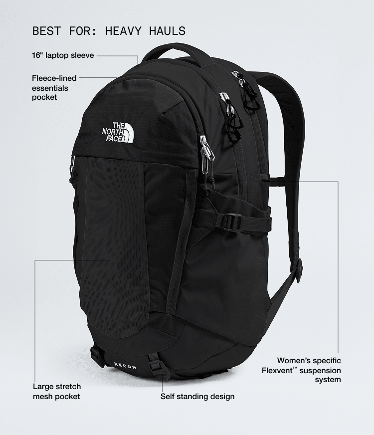 Women’s Recon