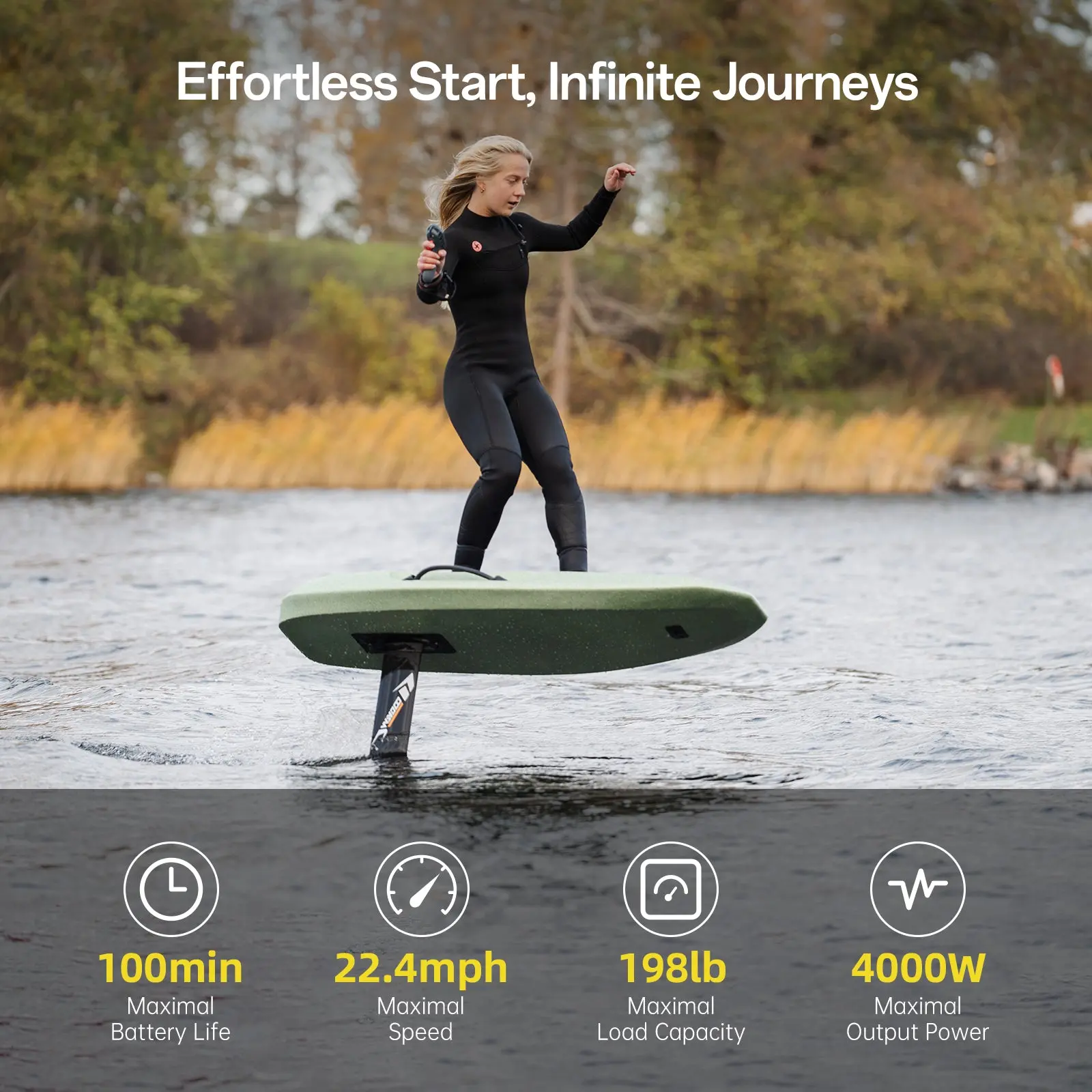 Waydoo Flyer EVO Lite: Affordable 90L eFoil for Skill Progression