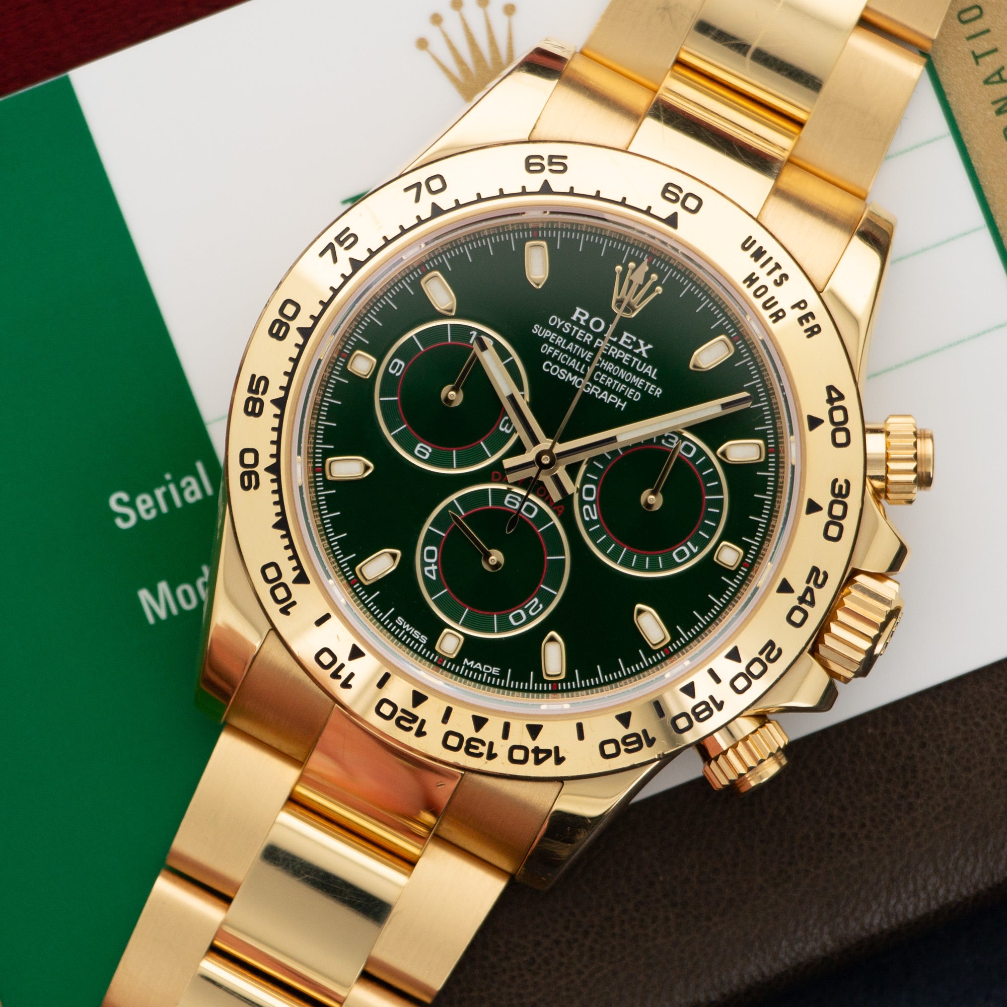 ​Rollie-The Crown Cosmograph Daytona M116508 Series