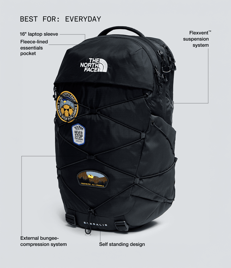 Borealis Patch