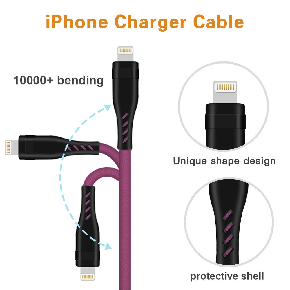 Valan Innovation -Professional USB cable supplier