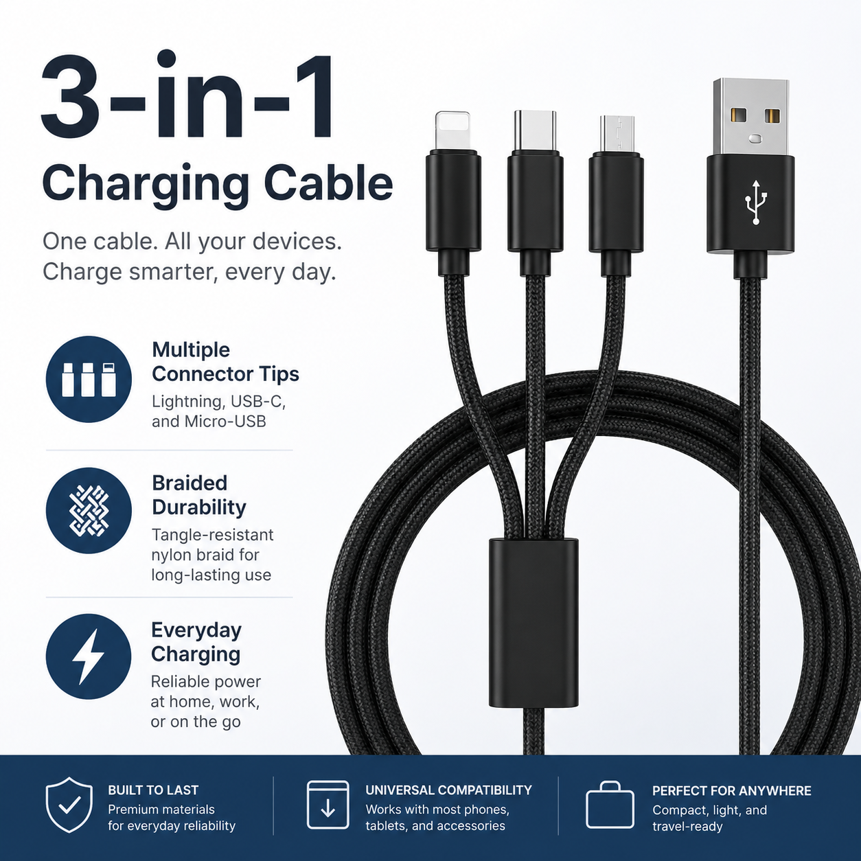 Multi-port data cable