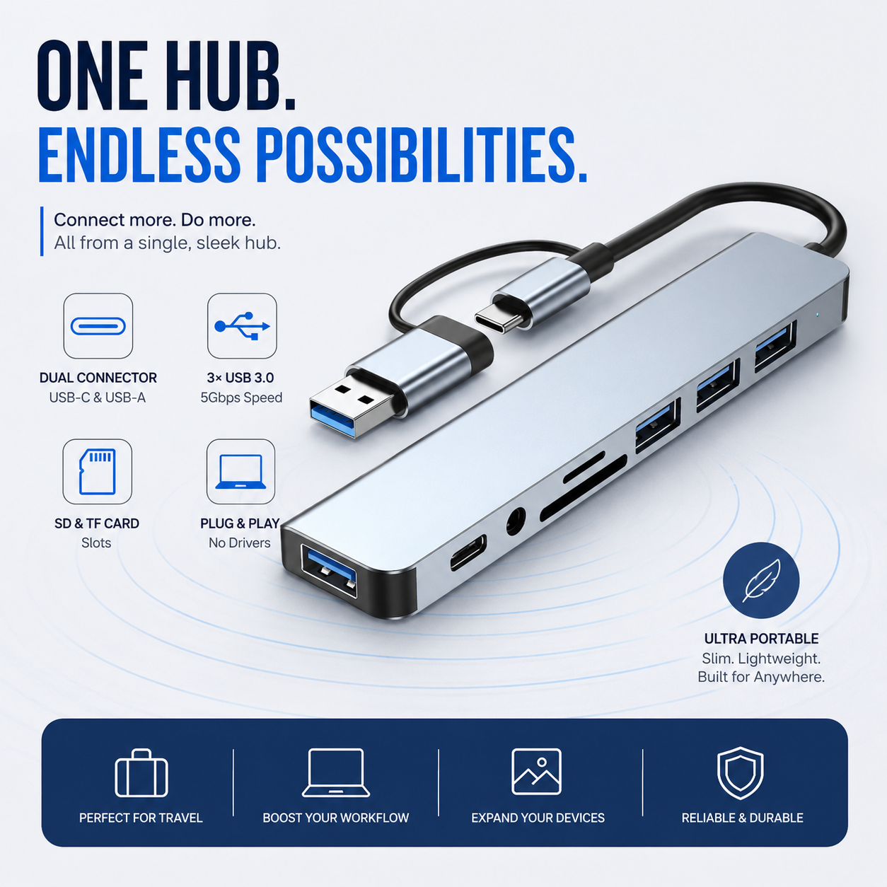 Multi-function adapter  4