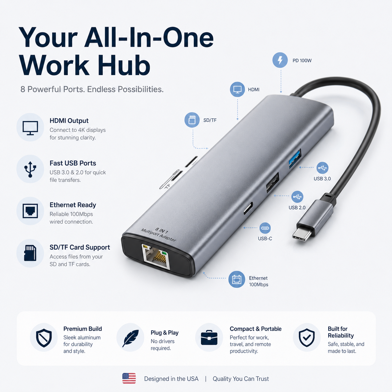 Computer multi-function adapter pro