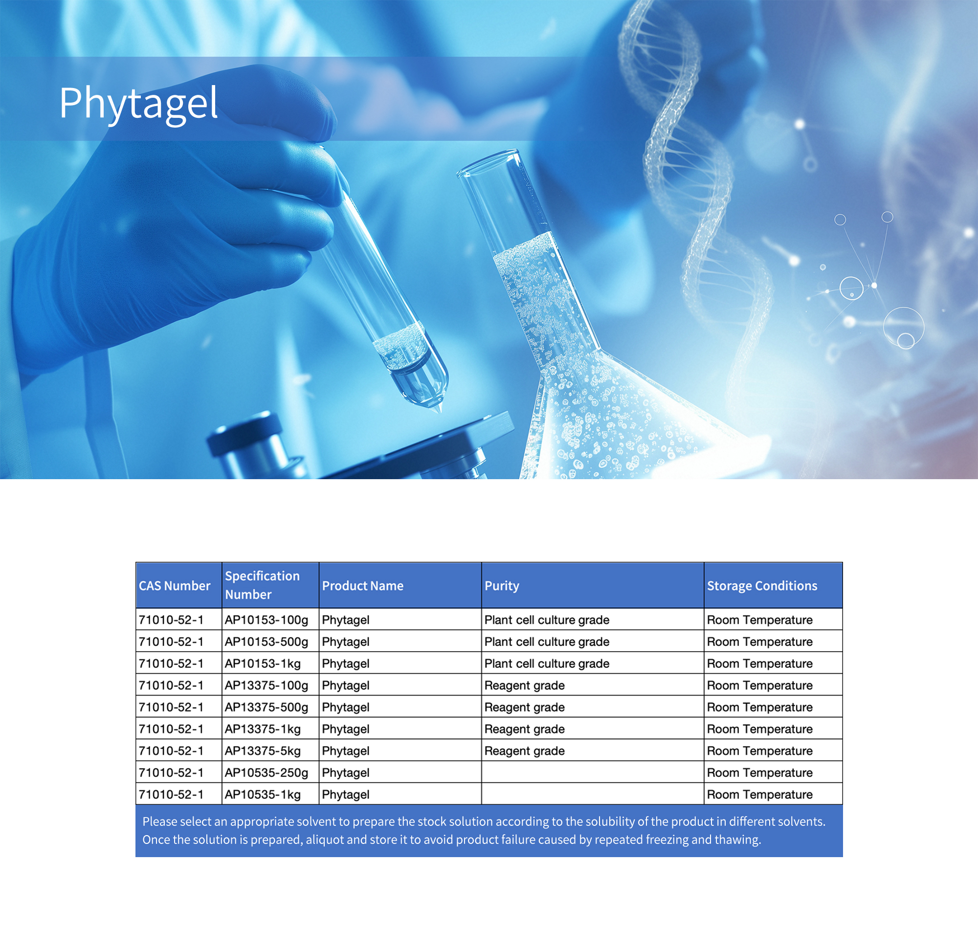 Phytagel