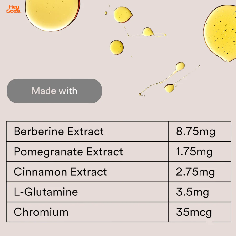 GLP - 1 Weight Management Patches