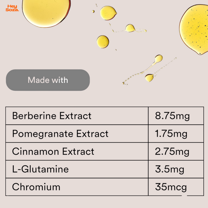 GLP - 1 Weight Management Patches