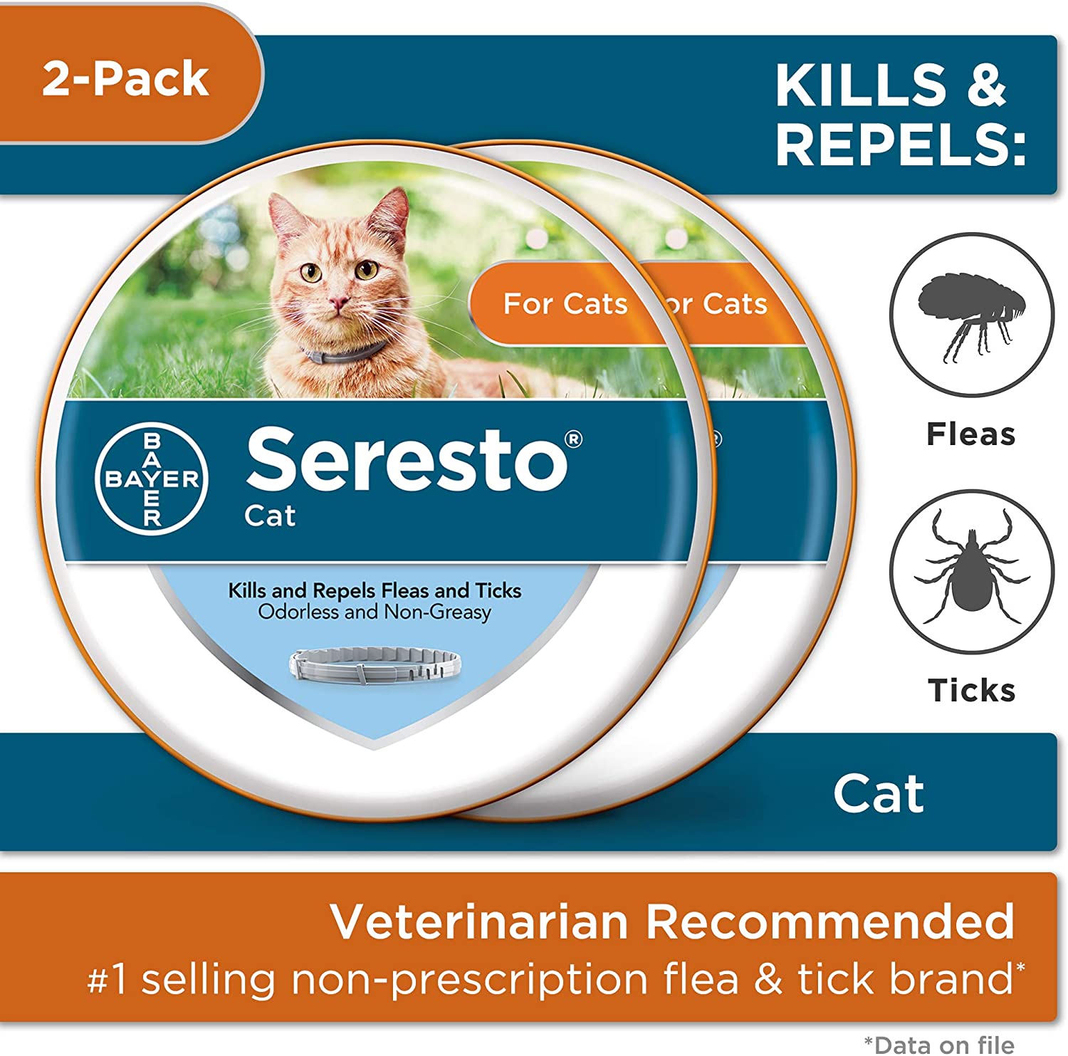 Seresto 2 Pack Flea and Tick Collar for Cats Dogs, 8-month Cat Flea Collars