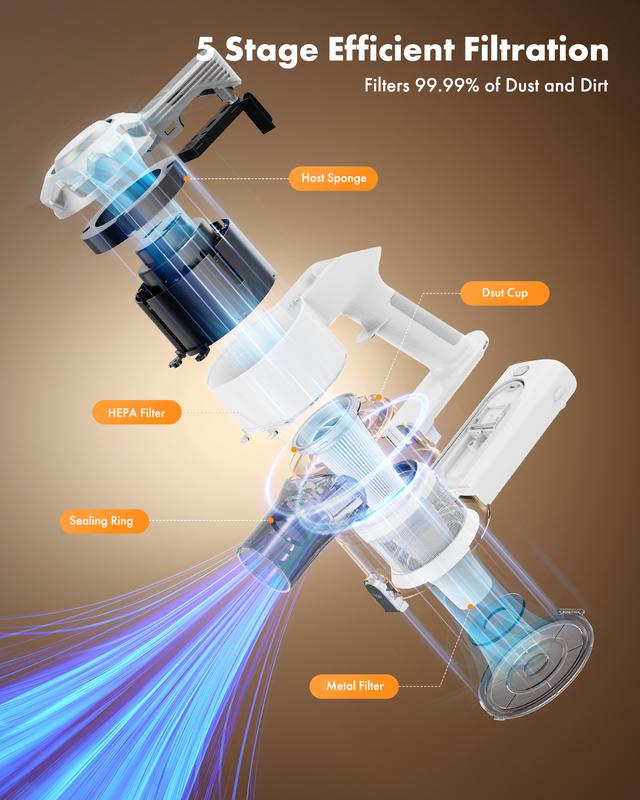 【Homeika 2025, modelo recém-atualizado】O aspirador sem fio Trucozie T350 apresenta um design leve 8 em 1, com autonomia de até 45 minutos e sucção potente de 33 kPa. Este aspirador sem fio recarregável é ideal para carpetes, pisos de cerâmica, pelos