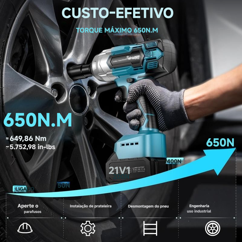 Chave de impacto elétrica sem escovas 3 em 1 Seesii, chave de impacto sem fio com 2 baterias de 4,0 Ah, 6 soquetes, 8 brocas e 6 parafusos - Ideal para carros e uso doméstico, ofertas de Black Friday WH700
