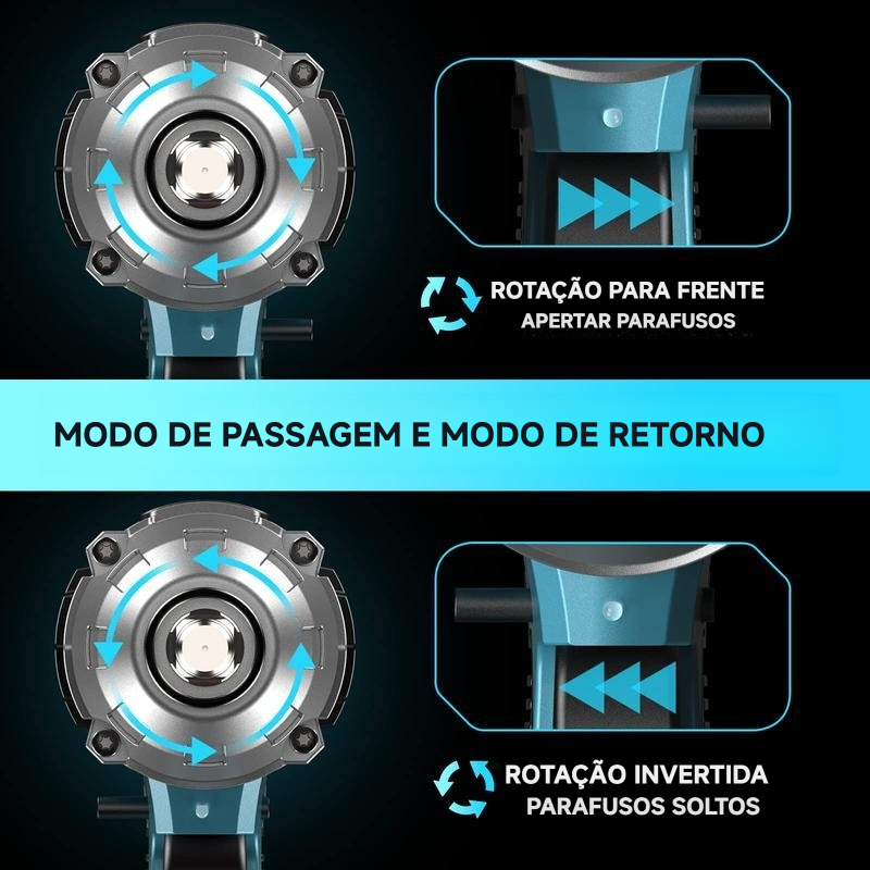 Chave de impacto elétrica sem escovas 3 em 1 Seesii, chave de impacto sem fio com 2 baterias de 4,0 Ah, 6 soquetes, 8 brocas e 6 parafusos - Ideal para carros e uso doméstico, ofertas de Black Friday WH700