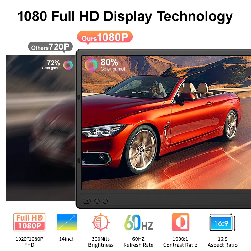 【TikTokShopHolidayHaul】Extensor de tela duplo para laptop (Não é um computador), monitor portátil de 14 polegadas Full HD 1080P para laptop, extensor de tela plug and play, monitor duplo com ajuste automático de largura para laptops de 13 a 17 polega