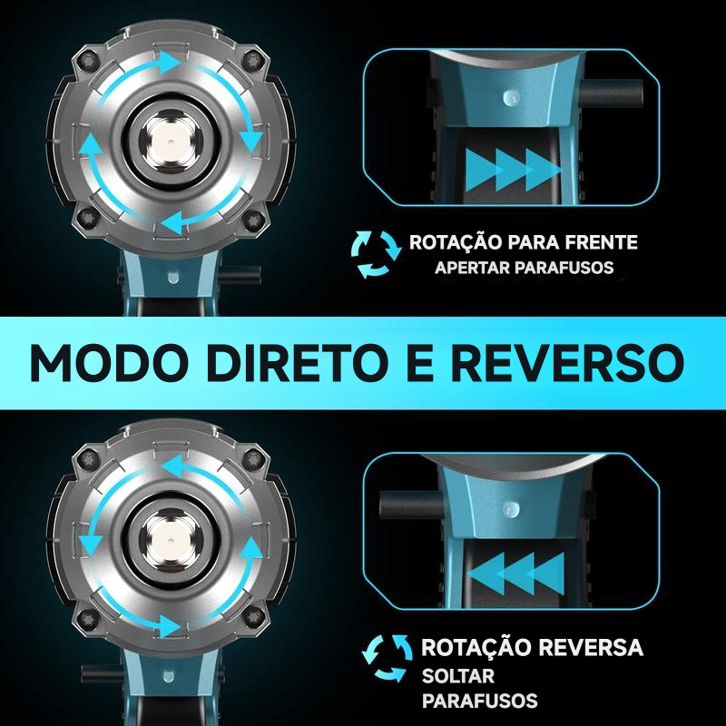 Chave de impacto elétrica sem escovas 3 em 1 Seesii, chave de impacto sem fio com 2 baterias de 4,0 Ah, 6 soquetes, 8 brocas e 6 parafusos - Ideal para carros e uso doméstico, ofertas de Black Friday WH700