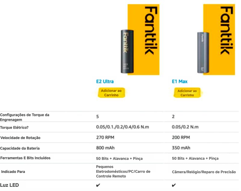 【Presente de Natal】Chave de fenda elétrica mini Fanttik E1 MAX 3,7V com 50 pontas magnéticas em 1, encaixe hexagonal de 5/32'', armazenamento magnético, conjunto de ferramentas para reparo de celulares, câmeras, laptops e impressoras 3D - Ferramentas