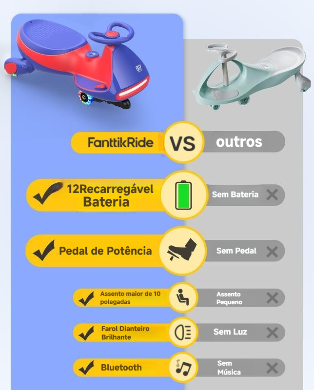 【Presente de Natal】Carrinho Elétrico FanttikRide N7 com Pedal, Brinquedo para Montar, Compras de Natal da TikTokShop